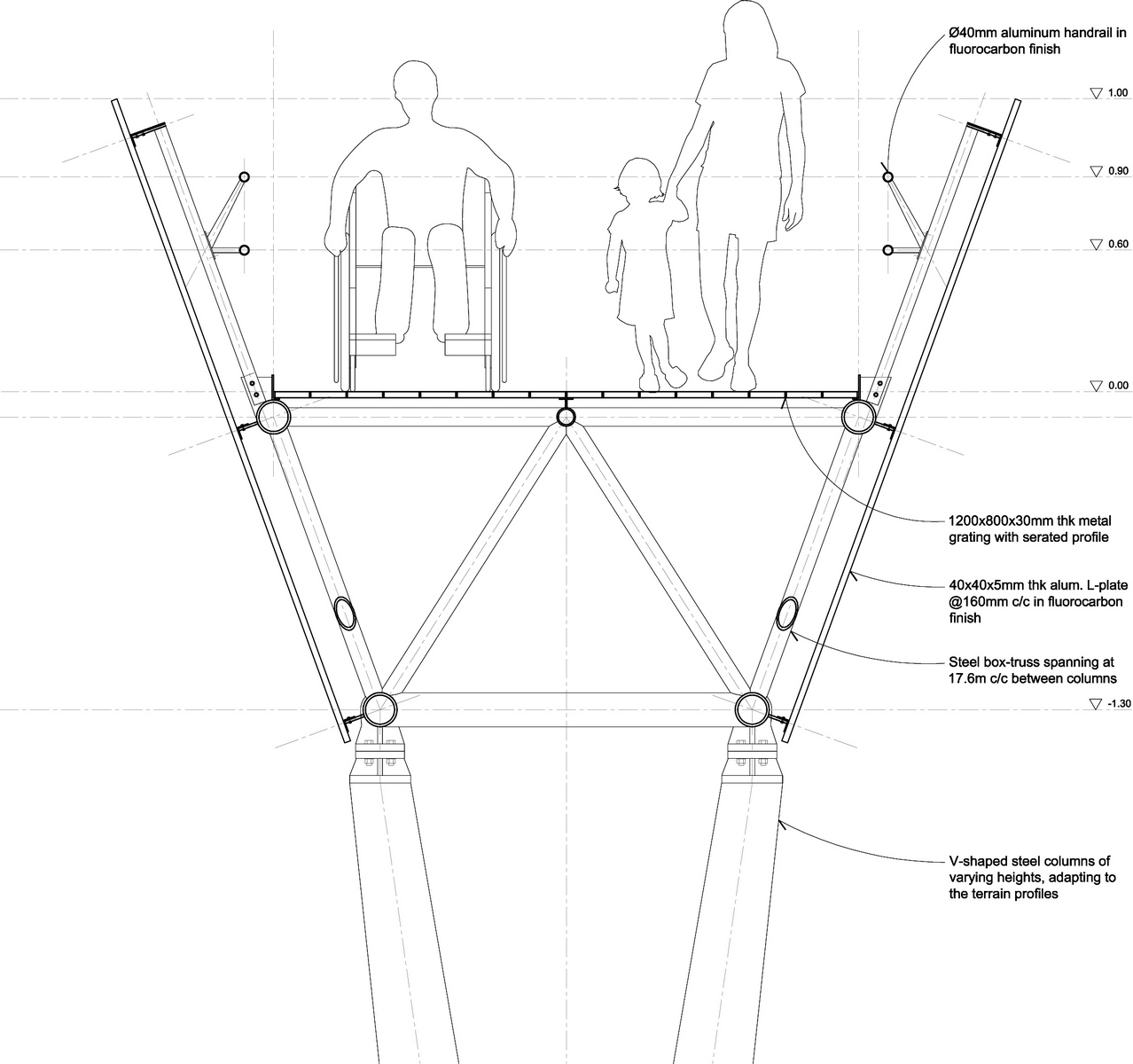 V:2013_2_FUZHOU�4_SKPUBLICATION DRAWINGS170915 section Model